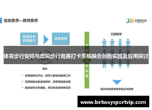 体育步行安排与虚拟步行竞赛打卡系统融合创新实践及应用探讨