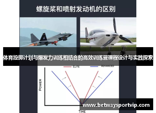 体育投掷计划与爆发力训练相结合的高效训练营课程设计与实践探索