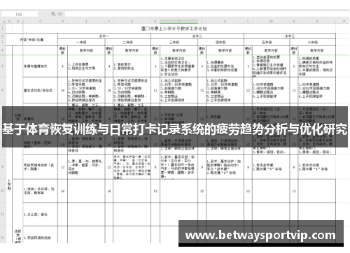 基于体育恢复训练与日常打卡记录系统的疲劳趋势分析与优化研究