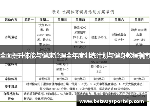 全面提升体能与健康管理全年度训练计划与健身教程指南