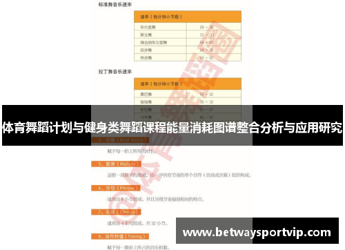 体育舞蹈计划与健身类舞蹈课程能量消耗图谱整合分析与应用研究