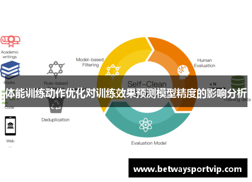 体能训练动作优化对训练效果预测模型精度的影响分析