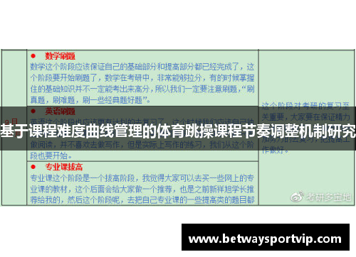 基于课程难度曲线管理的体育跳操课程节奏调整机制研究