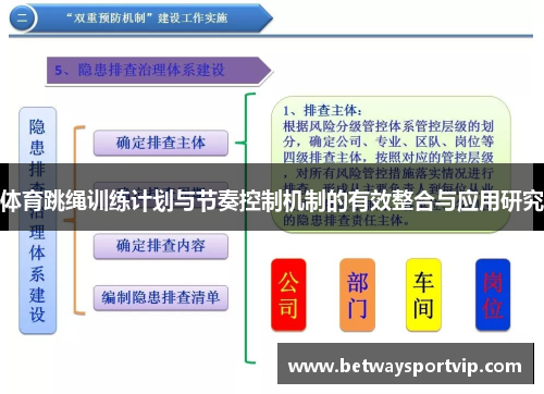 体育跳绳训练计划与节奏控制机制的有效整合与应用研究