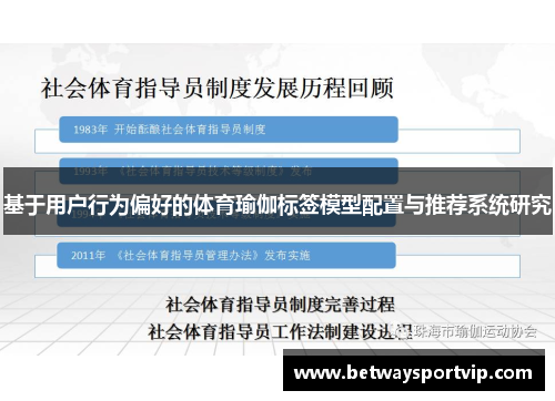 基于用户行为偏好的体育瑜伽标签模型配置与推荐系统研究